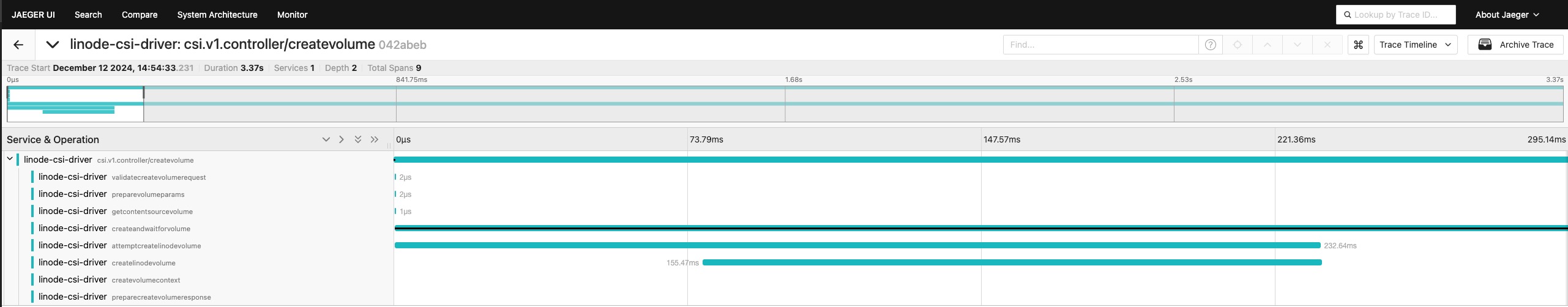 Create Volume Trace Continued